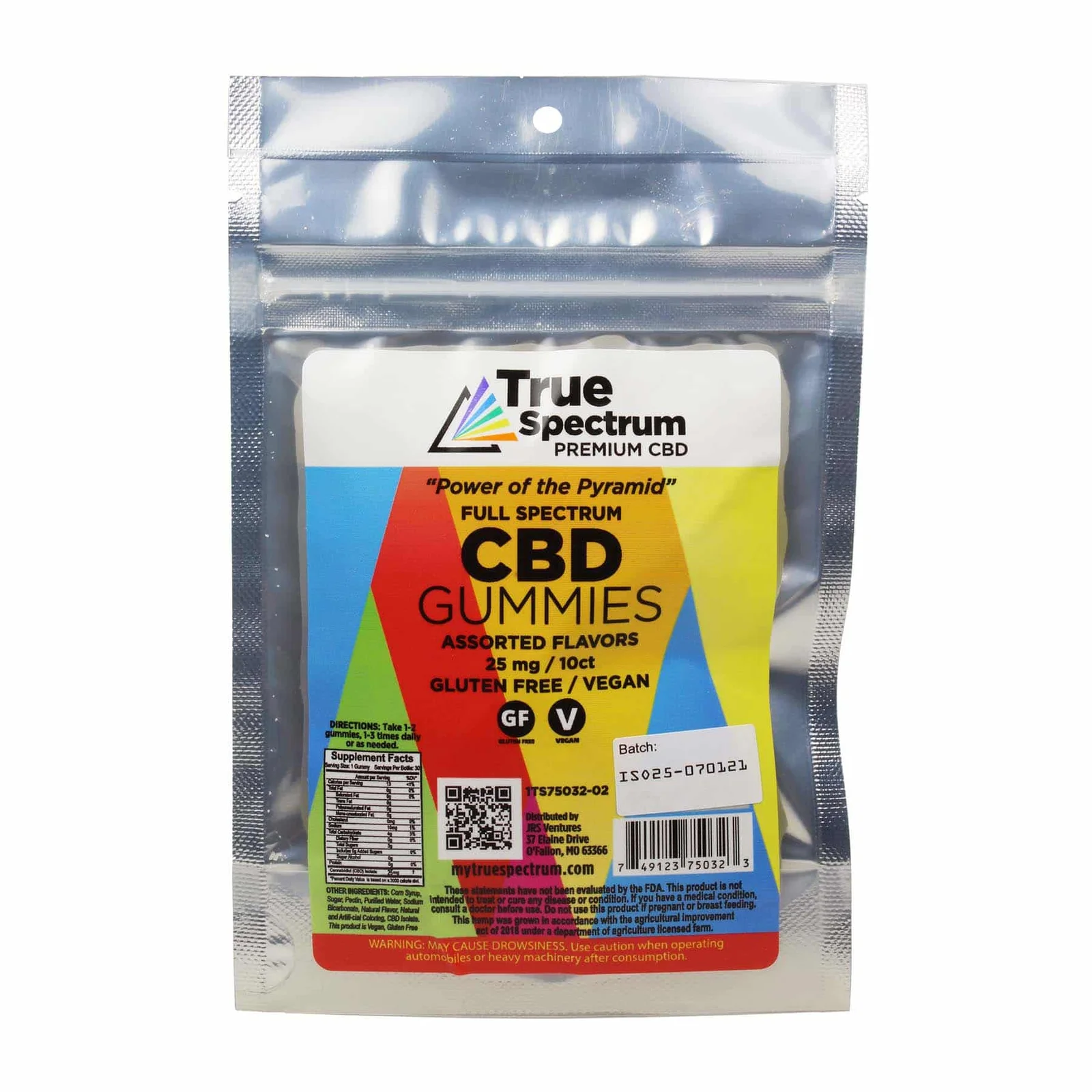 Top CBD Edibles In-Depth Review and Buyer’s Guide By My True Spectrum